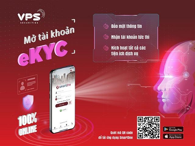 mở tài khoản chứng khoán VPS: 3