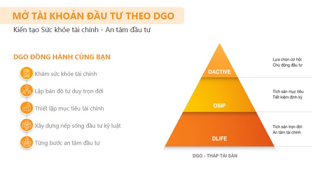mở tài khoản chứng khoán VNDirect: 3