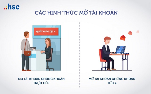 mở tài khoản chứng khoán HSC: 1