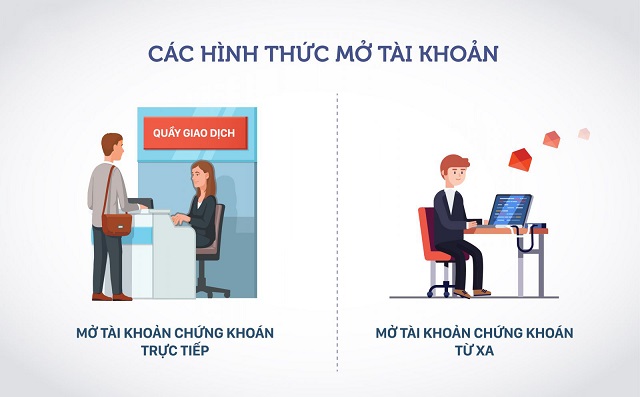 mở tài khoản chứng khoán: 1